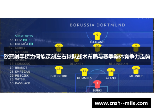 欧冠射手榜为何能深刻左右球队战术布局与赛季整体竞争力走势