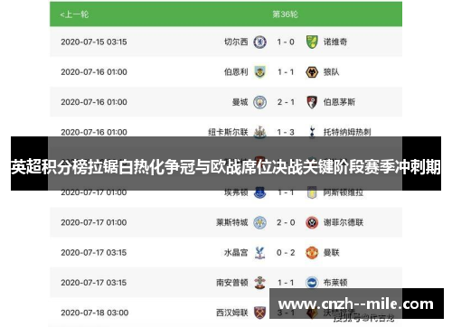 英超积分榜拉锯白热化争冠与欧战席位决战关键阶段赛季冲刺期 英超积分榜拉锯白热化争冠与欧战席位决战关键阶段赛季冲刺期