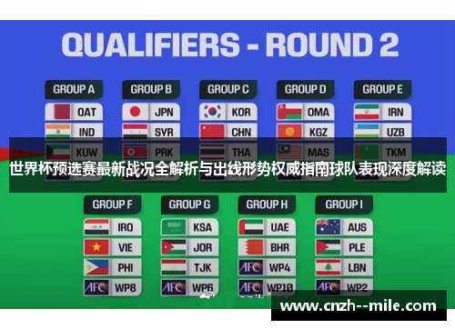 世界杯预选赛最新战况全解析与出线形势权威指南球队表现深度解读