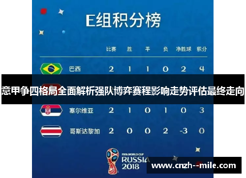 意甲争四格局全面解析强队博弈赛程影响走势评估最终走向