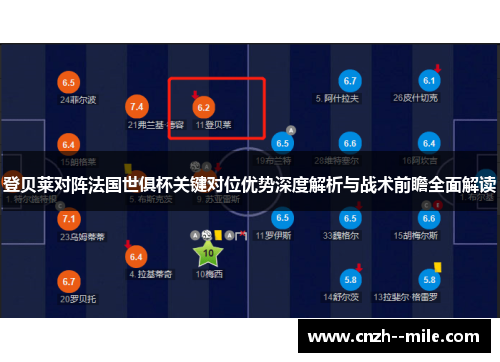 登贝莱对阵法国世俱杯关键对位优势深度解析与战术前瞻全面解读