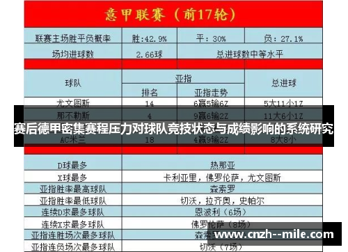 赛后德甲密集赛程压力对球队竞技状态与成绩影响的系统研究 赛后德甲密集赛程压力对球队竞技状态与成绩影响的系统研究